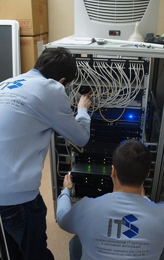 Компьютерная помощь для организаций в Перми от компании ИТС